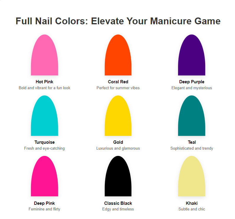 Full Nail Colors Elevate Your Manicure Game